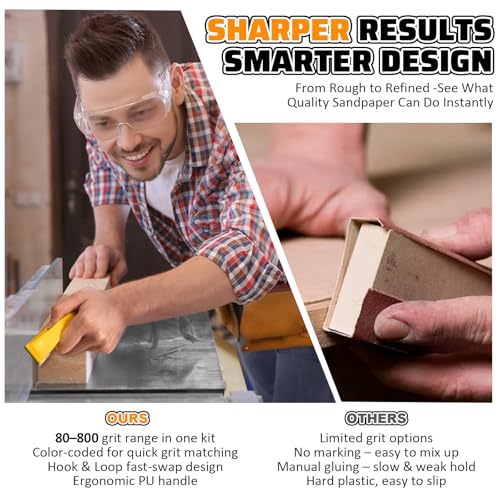 54PCS Premium Micro Sander, Detail & Mini Sander Block – Precision Small Hand Sanding Tool, 80–800 Grit Sandpaper Kit, 3-in-1 Set for Wood, Crafts, Furniture, Tight Spaces & DIY Projects