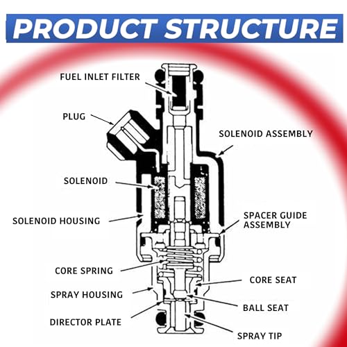 Flow Matched Fuel injectors Set of 6 Compatible for 1985-1993 Ford 2.3 2.9 3.0 3.8 4.9 5.0 EV1 Replaces F47E-A2E