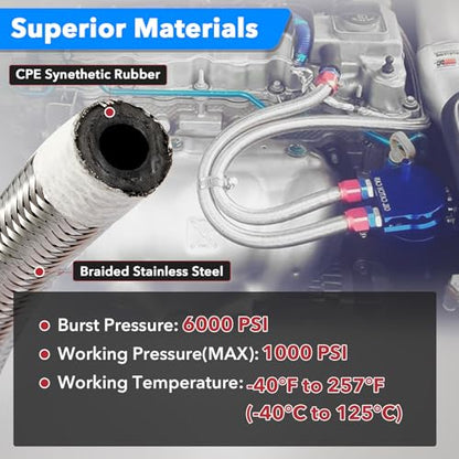 CarBole Stainless Steel Braided Fuel Line, 5/16" I.D. Diesel Hose Swap EFI PTFE with Fittings for Automotive Fuels Lubricants Coolants (3 FT) - size: 5/16" ID, 3FT