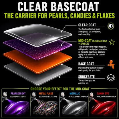 LiME LiNE Automotive Clear Basecoat/Intercoat Clear -1 Gallon Combo - Mix 1:1 with Urethane Reducer - Must be Clearcoated (Clear with Reducer) - color: Clear with Reducer