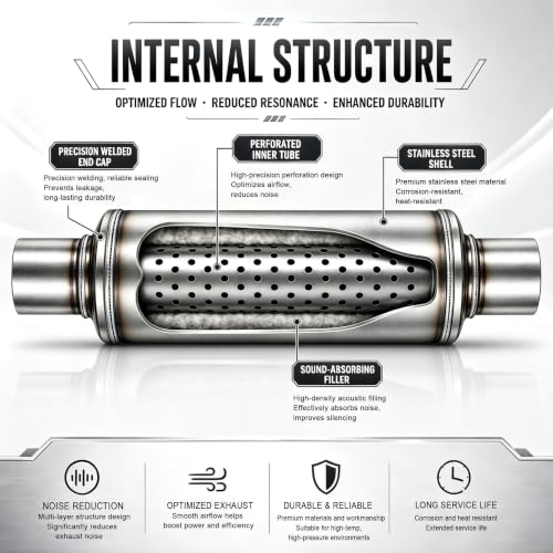 3 inch Inlet and Outlet stainless steel straight-Through Perforated Core Universal Performance Muffler,Fit for All Cars and Trucks - Deep Low Exhaust Tone - size: 3in