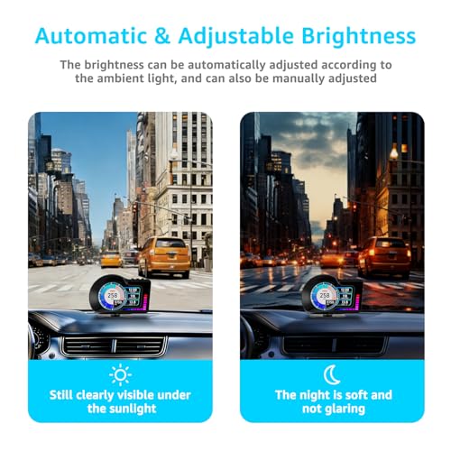 OBD2 Gauge Display, Car Speedometer Display