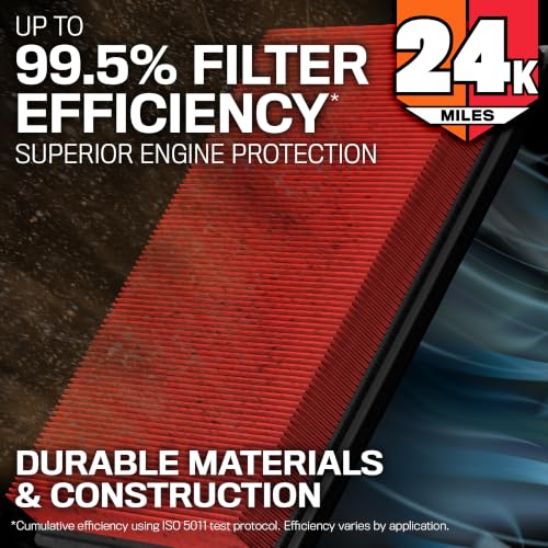 K&N Engine Air Filter: Extended Life 24,000 Mile Replacement Air Filter: Compatible with 2017-2018 HYUNDAI SANTA FE SPORT L4-2.4L F/I, KNX-5075 - style: 24K Miles -Disposable