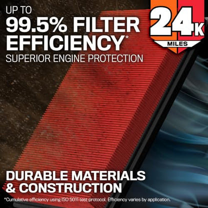 K&N Engine Air Filter: Extended Life 24,000 Mile Replacement Air Filter: Compatible with 2017-2018 HYUNDAI SANTA FE SPORT L4-2.4L F/I, KNX-5075 - style: 24K Miles -Disposable