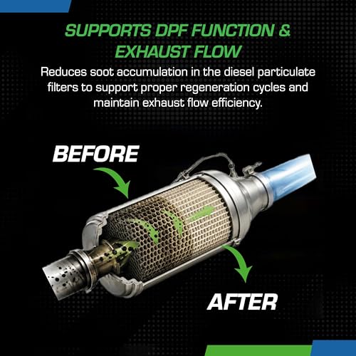 Cataclean Diesel – Cleans Diesel Particulate Filters (DPF), 16 oz