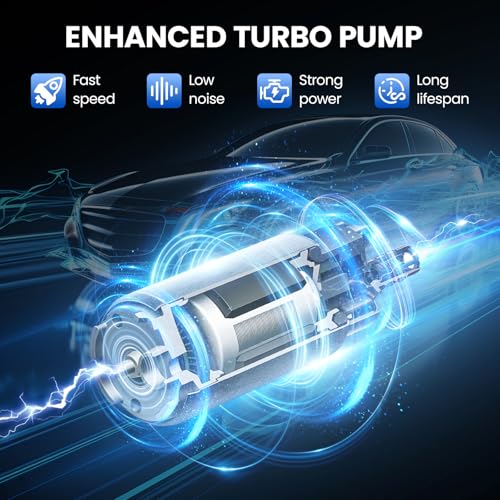 E8880M Fuel Pump Module Assembly Compatible with Audi A4 A5 Quattro