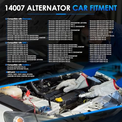 14007 Car Alternators Fit for Chevrolet Silverado 1500 2014-2019, Tahoe Suburban, for GMC Sierra 1500, Yukon, for Cadillac Escalade ESV 4.3L 5.3L 6.2L 6.6L Automotive Replacement Alternator - size: #14007N, 14007 Alternator