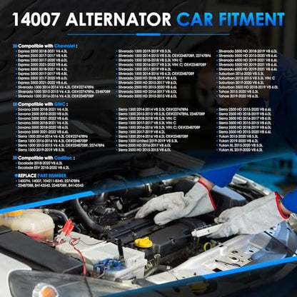 14007 Car Alternators Fit for Chevrolet Silverado 1500 2014-2019, Tahoe Suburban, for GMC Sierra 1500, Yukon, for Cadillac Escalade ESV 4.3L 5.3L 6.2L 6.6L Automotive Replacement Alternator - size: #14007N, 14007 Alternator
