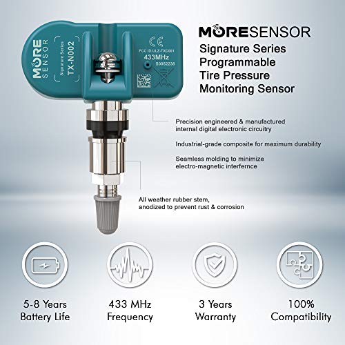 MORESENSOR Signature Series 433 MHz Universal Programmable TPMS Tire Pressure Sensor 10-Pack | Clamp-in Aluminum Valve | TX-N002-10