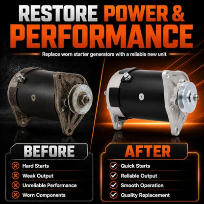 Parts World USA 12V Starter Generator for Club CAR DS FE290 FE350 1984-1996 1018294-01 Gator TX Turf 15435 3102201HI1 420-46000 MO63686 TMC000A0011 AM137931 TMC001B0011