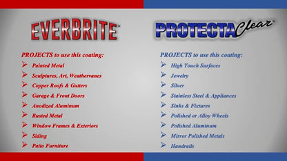 ProtectaClear 4 Oz. Clear, Protective Coating for High-Touch Metal - size: 4 oz