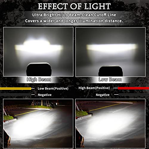 4 ''LED Headlight Cool White Motorcycle LED Headlight with DRL Hi/Lo Beam LED Driving Light 12V Waterproof LED Headlight for Motorcycle UTV Truck Vehicles Car(1 Pack)-1 Year Warranty