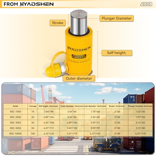 20 ton Hydraulic Cylinder Jack Sets Porta Power Ram Jack Kit with CP-180 Hydraulic Hand Pump, 2” Stroke Hydraulic Cylinder Jack Single Acting Lifting Cylinder Retract Automatically - size: 20T,2"+CP180 PUMP