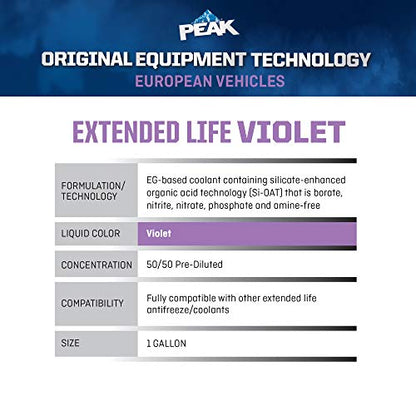 PEAK OET Extended Life Violet 50/50 Prediluted Antifreeze/Coolant for European Vehicles, 1 Gal. - size: 50/50