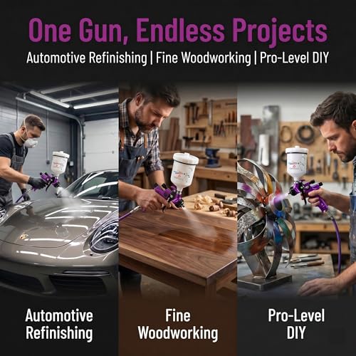 HVLP Air Spray Gun Kit 1.3mm, Professional Automotive Paint Sprayer - color: Purple-blk, size: 1.3mm