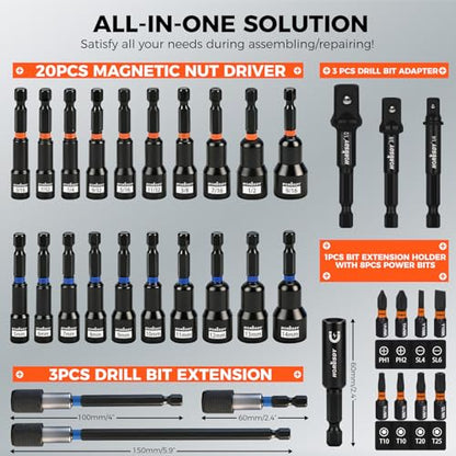 35 PCS Magnetic Nut Driver Set, Impact Drill Driver Bit 1/4" Hex Shank, SAE & Metric Cr-V Steel Nut Drivers with Quick-Release Extensions, Impact Socket Adapters, Bit Holder, 8PCS S2 Bits, Toolbox - style: 35-Piece Upgraded Version