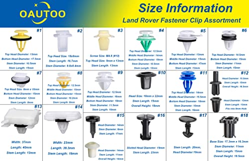 189pcs for Land Rover Body Interior and Exterior Retainer Fastener Clip Assortment 20 Most Popular Sizes & Applications