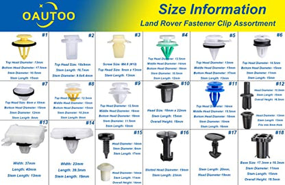 189pcs for Land Rover Body Interior and Exterior Retainer Fastener Clip Assortment 20 Most Popular Sizes & Applications