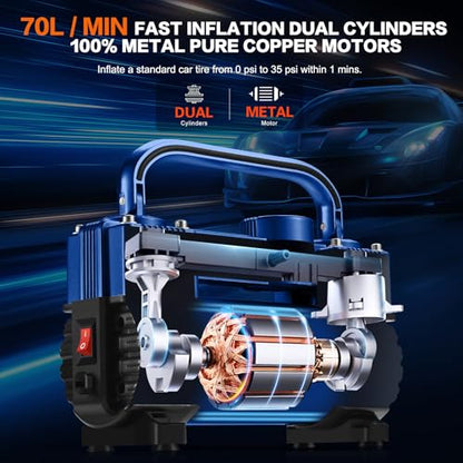 GSPSCN 12V Heavy Duty Tire Inflator Metal Portable Air Compressor Pump - color: Blue