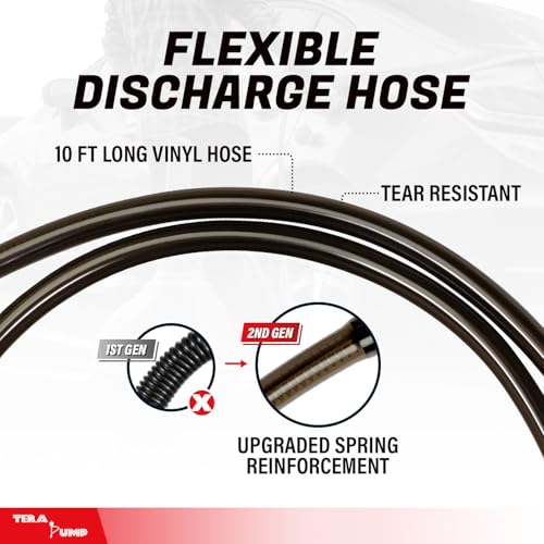 TERA PUMP Fuel Transfer Pump w/Quick Flow Control Nozzle - style: 10 ft Pump (Rechargeable)