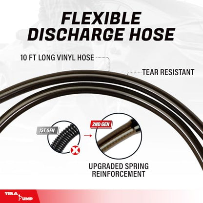 TERA PUMP Fuel Transfer Pump w/Quick Flow Control Nozzle - style: 10 ft Pump (Rechargeable)
