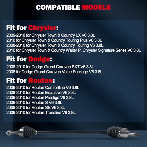 CCIYU Front Right CV Axle Shaft for Chrysler Town & Country 2008-2010 - size: 17-9574