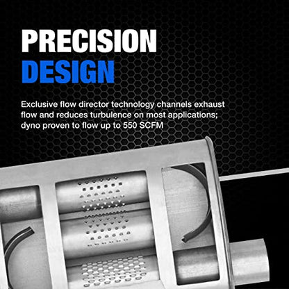 Dynomax Super Turbo 17747 Exhaust Muffler for Jeep Cherokee