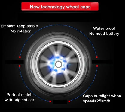 Floating Auto Light Wheel Caps Compatible with BMW Vehicles, Retrofit Wheel caps to fit OEM Wheels-4pcs (“Stock”, 56mm) - size: 56mm, style: “Stock”
