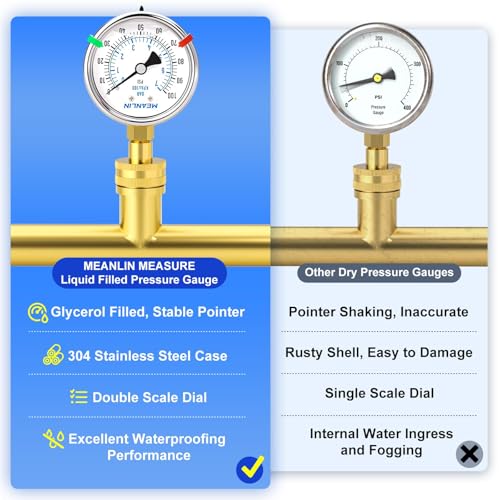 MEANLIN MEASURE 0~100Psi Liquid Filled Pressure Gauge kit Plus 5 adapters Stainless Steel Frame 3/4" Female, 2.5" FACE DIAL Multi-Purpose Pressure Gauge kit, Suitable for Gardens, Water Pipes, etc - size: 0-100Psi (With Fittings)