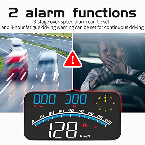 GPS Speedometer Digital HUD Multifunctional for All 5V Vehicle