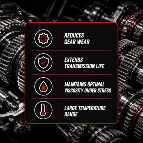 CAM2 Synavex Full Synthetic Transmission Fluid 50W, 5 Gallon Pail