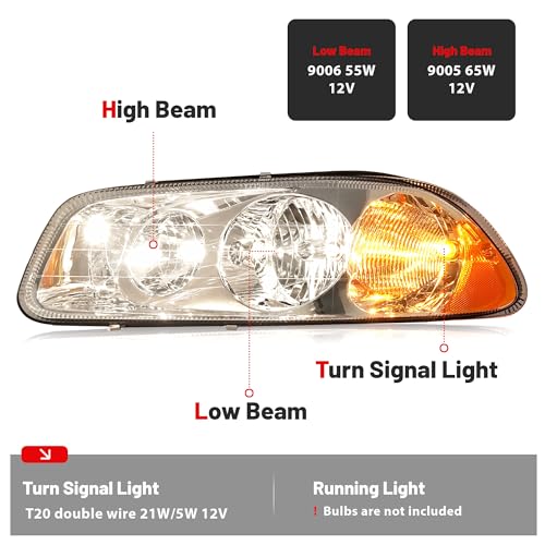 HECASA Halogen Headlight w/Bulbs Compatible with CX CXN CXU GU4 GU5 GU7 GU8 - color: Clear Lens+Chrome Housing, size: Left