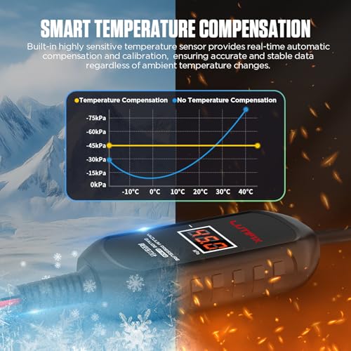 Digital Vacuum Pressure Gauge, 101kPa High Accuracy Smart Temperature Compensation Automotive Vacuum Leak Tester, Direct Vehicle Power Supply, Engine Crankcase Ventilation System Pressure Gauge