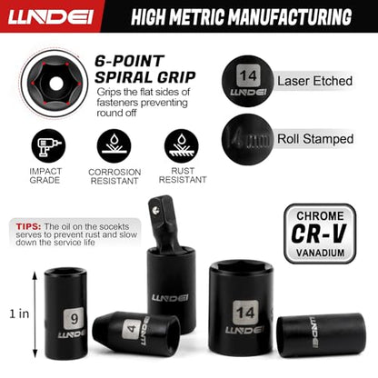 LLNDEI 48 Piece 1/4" Mini Socket Ratchet Wrench Set, Metric Shallow(4-14mm)