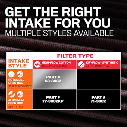 K&N Cold Air Intake System: High-Flow Air Filter, Increase Performance & Towing: Compatible with 2014-2020 Chevy/GMC/Cadillac Silverado 1500, Suburban, Tahoe, Sierra 1500, Yukon, Escalade, 63-3082 - style: Roto-Molded