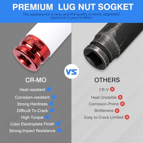 1/2" Drive Wheel Protector Impact Socket, Metric 15-17-19-21-22 mm (5 PCS) - size: 1/2" Color Impact Sockets 5pcs