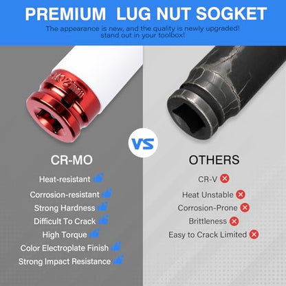 1/2" Drive Wheel Protector Impact Socket, Metric 15-17-19-21-22 mm (5 PCS) - size: 1/2" Color Impact Sockets 5pcs