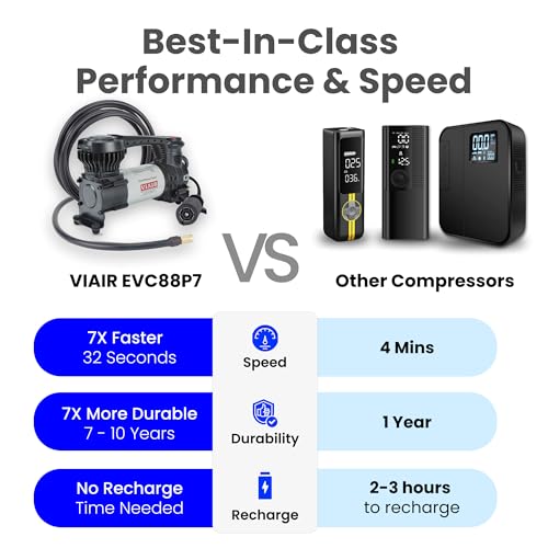 VIAIR Digital EVC88P7 12V Tire Inflator, 120 PSI Portable Air Compressor - style: Digital Auto w/Trailer Plug