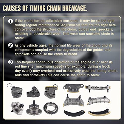 3.6 Timing Chain Kit w/Chain Guide Tensioner Sprocket for 2.8L 3.0L 3.6L Chevy Equinox Malibu Traverse GMC Acadia Cadillac CTS SRX Buick Enclave V6 Engine Engine Timing Set Replace # 9-0753S 9-0753sx - size: 3.6 Timing Chain Kit w