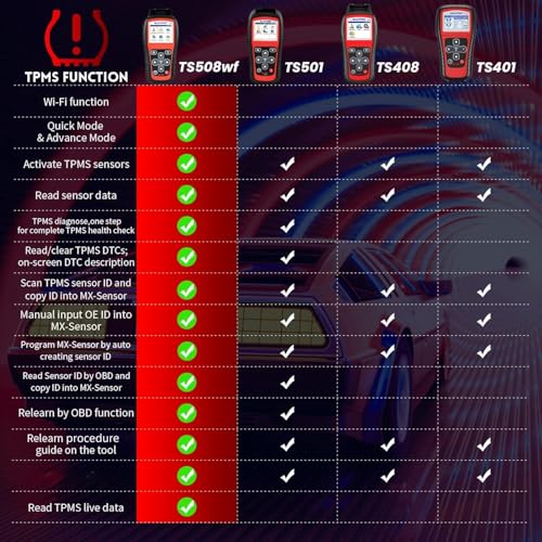 Autel MaxiTPMS TS508WF Kit, TPMS Programming Tool& 8 Rubber Valve MX-Sensor
