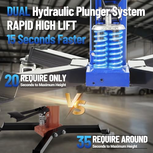 Dual Plunger Hydraulic Transmission Jack 1322lbs Capacity, 33.5"-69" High Lift 2-Stage Hydraulic Telescoping Jack, Trans Jack Stand with 8MM Non-Slip Pad, Foot Pedal & Swivel Wheel, Blue - color: 1322 LBS / Blue