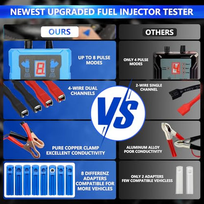 ZKTOOL Universal Fuel Injector Cleaner And Tester Kit