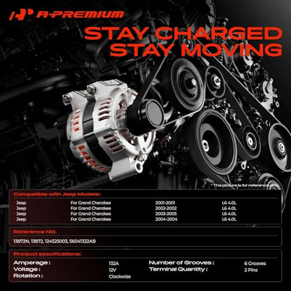 A-Premium Alternator, 12V 132A 6-Groove Pulley CW, Compatible with Jeep