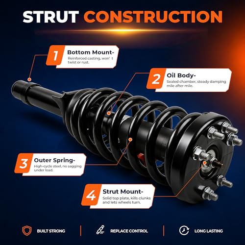 KUIPERAUTO Rear Struts Assembly shock absorbers 90007C Compatible with 2000-2005 Buick Lesabre Compatible with 2006-2011 Lucerne Cadillac DTS (no Magnetic Ride Control Models) - style: 2x Rear Struts