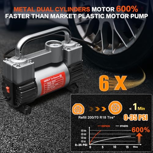 GSPSCN 12V Heavy Duty Tire Inflator Metal Portable Air Compressor Pump - color: Titanium