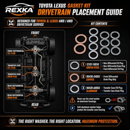 Rexka 12pcs Transfer & Differential Service Gasket Kit Compatible with Toyota Lexus 4Runner Land Cruiser Tundra Tacoma FJ Cruiser Highlander RAV4 Sequoia Sienna 1215710010 9043024003 90430A0003 - color: 12pcs