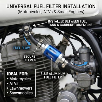 8mm 1/4" Inline Fuel Filter with Metal Shutoff Valve Hose Clamps
