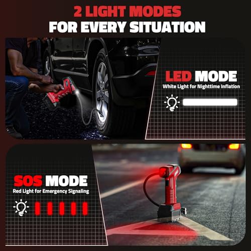 DIYtoolifz 150PSI Tire Inflator Compatible with Milwaukee 18V Battery - color: Red, size: 150 PSI