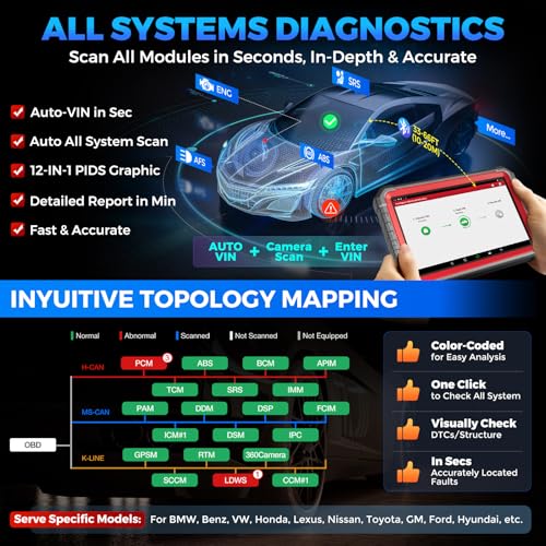 LAUNCH X431 PRO3S+ V5.0, All-in-One Bidirectional Scan Tool w/Topology Map