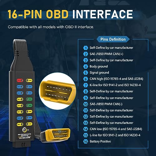 OBD2 Breakout Box, Automotive OBDII Protocol Detector Communication/Power/Ground Detection Breakout Box 16-Pin CAN 17.7 inches Cable Fault Diagnosis Scan Tool with Universal Wire Jumper and Clips - style: OBD2 Breakout Box